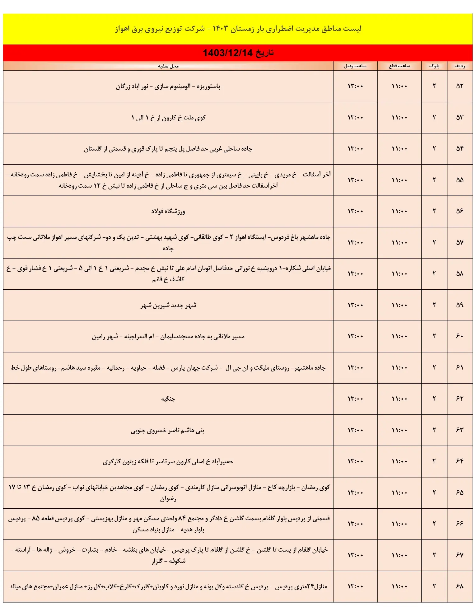 زمان قطعی برق اهواز14اسفند+جدول خاموشی برق خوزستان 14اسفند1403 (4)