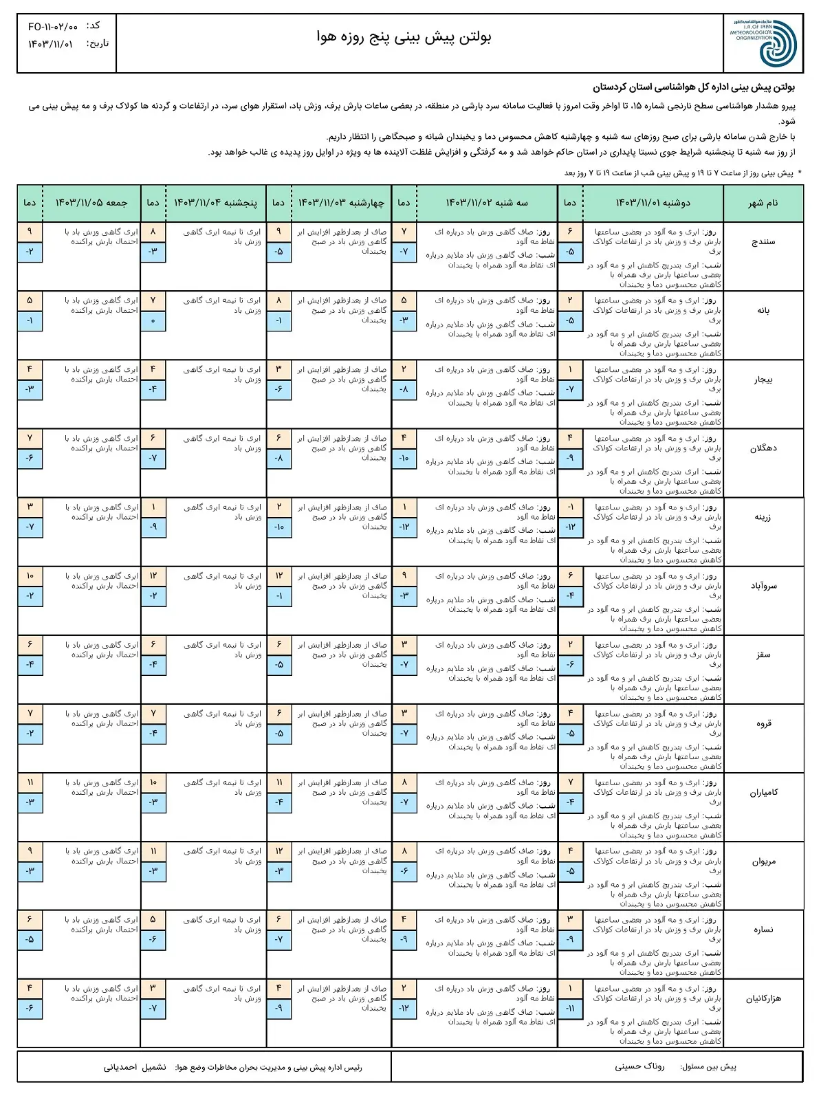 01 bahman