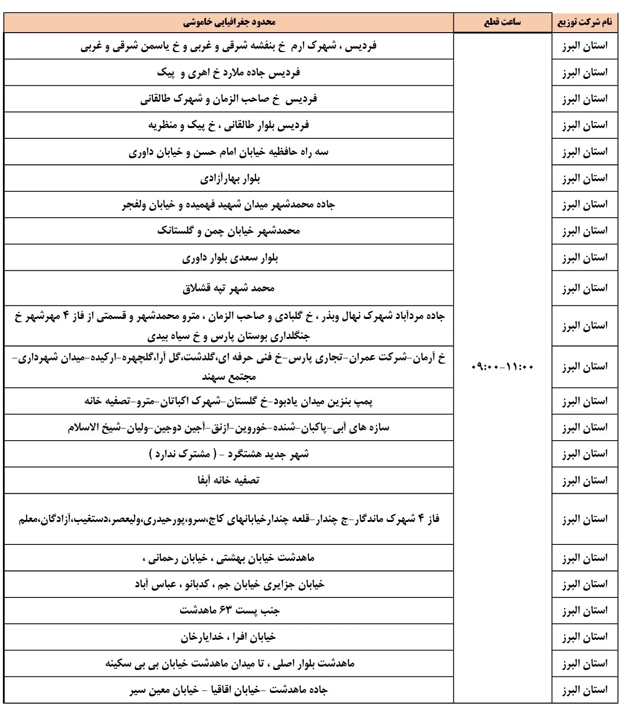 زمان قطعی برق البرز و جدول خاموشی برق کرج9اسفند1403 (1)