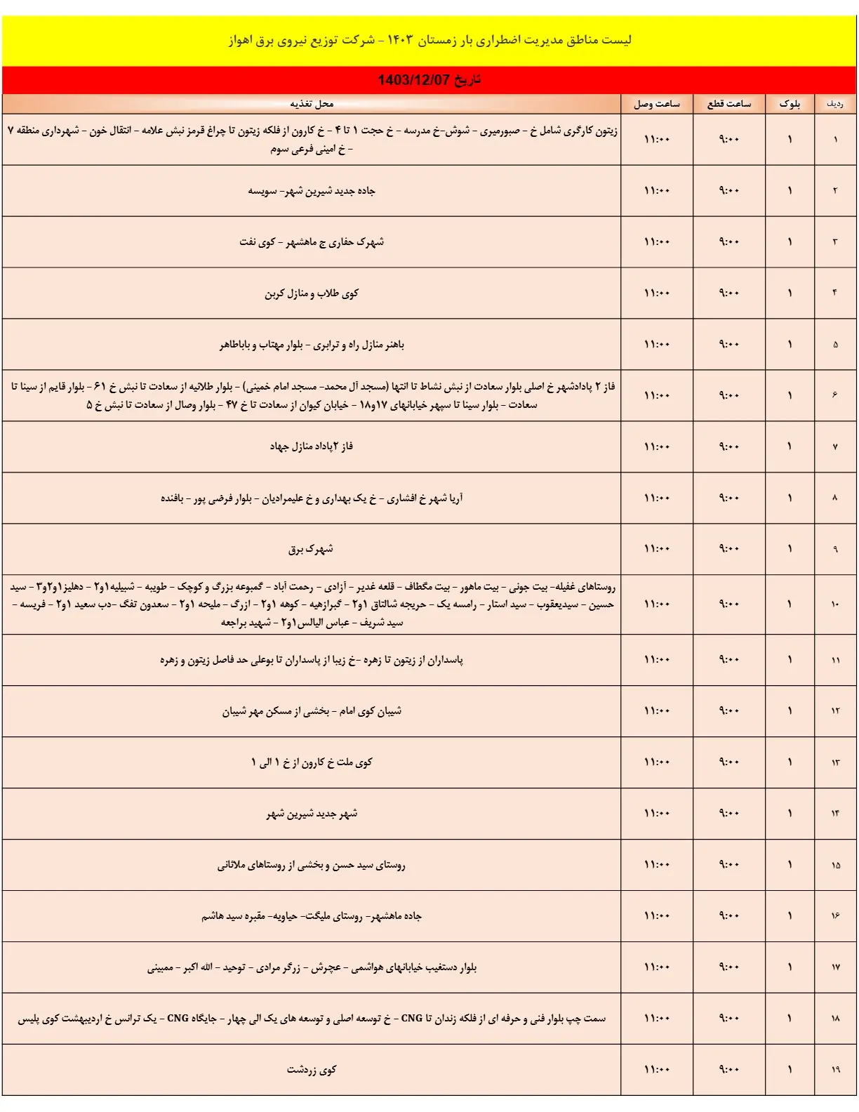 جدول خاموشی برق و قطعی برق اهواز سه شنبه7اسفند1403 (1)