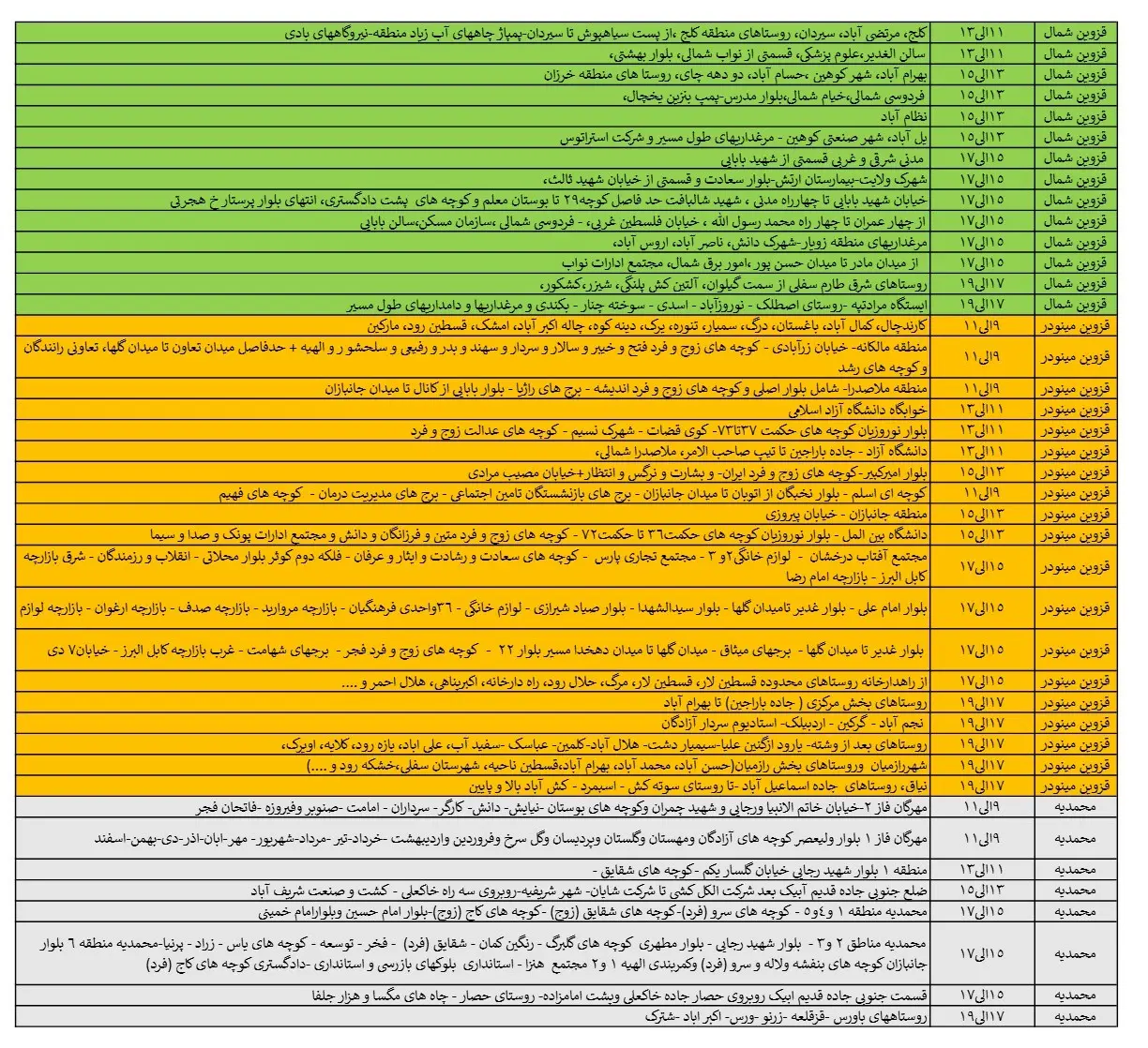 جدول خاموشی برق و قطعی برق قزوین سه شنبه7 اسفند 1403 (1)
