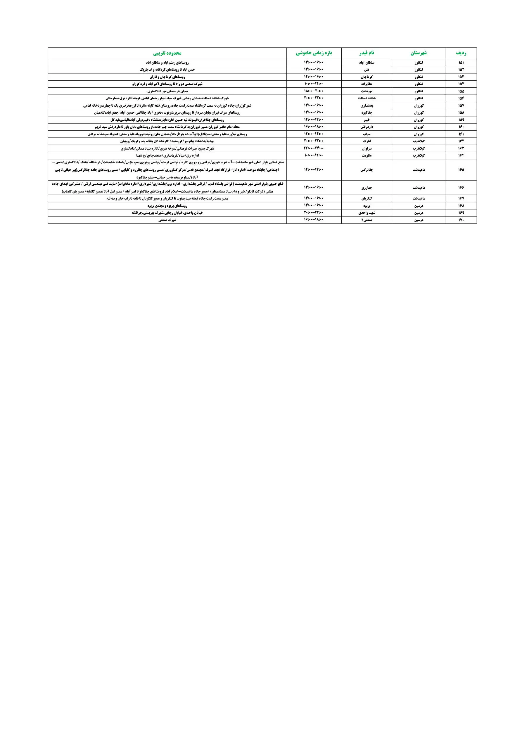 PDFReader_Convert_۲۰۲۶۰۸۰۵_۲۱۱۳۳۶_3