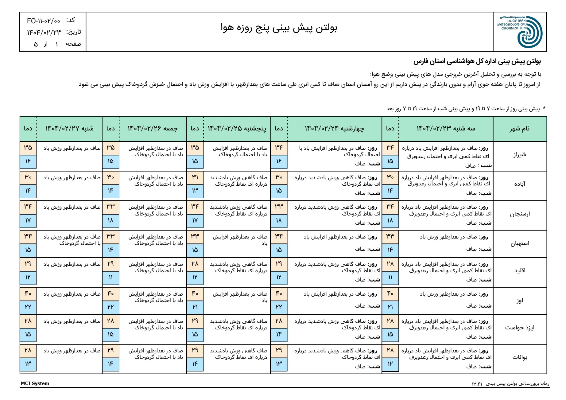 بارگیری