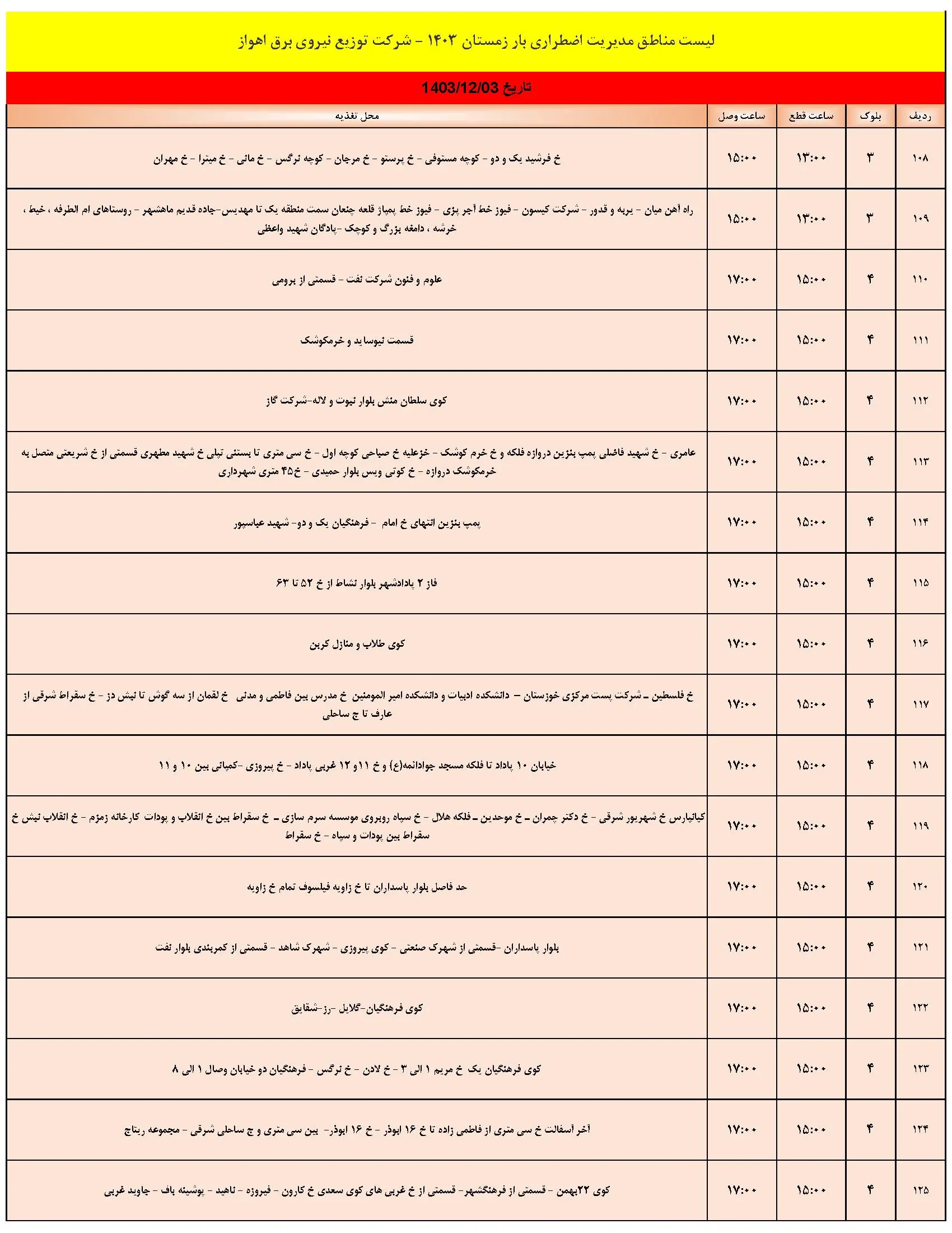 برنامه قطعی برق و جدول خاموشی برق اهواز جمعه  اسفند (10)