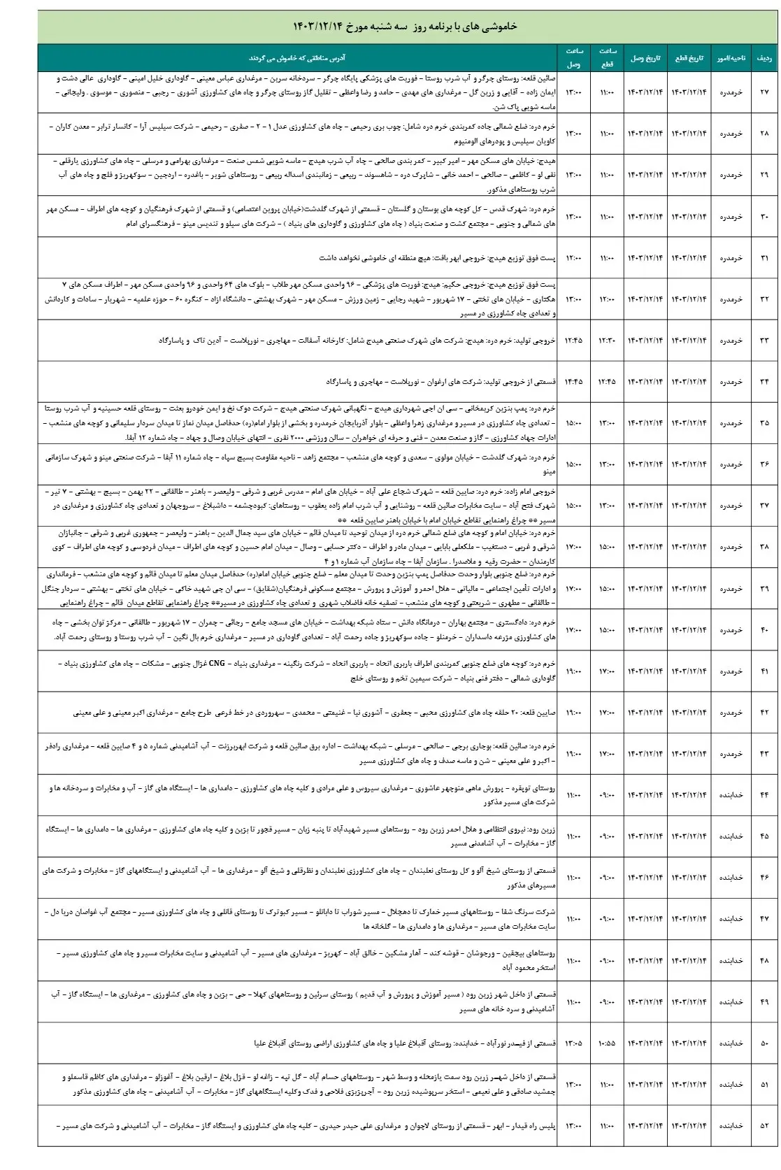 زمان قطعی برق زنجان14اسفند1403+جدول خاموشی برق (2)