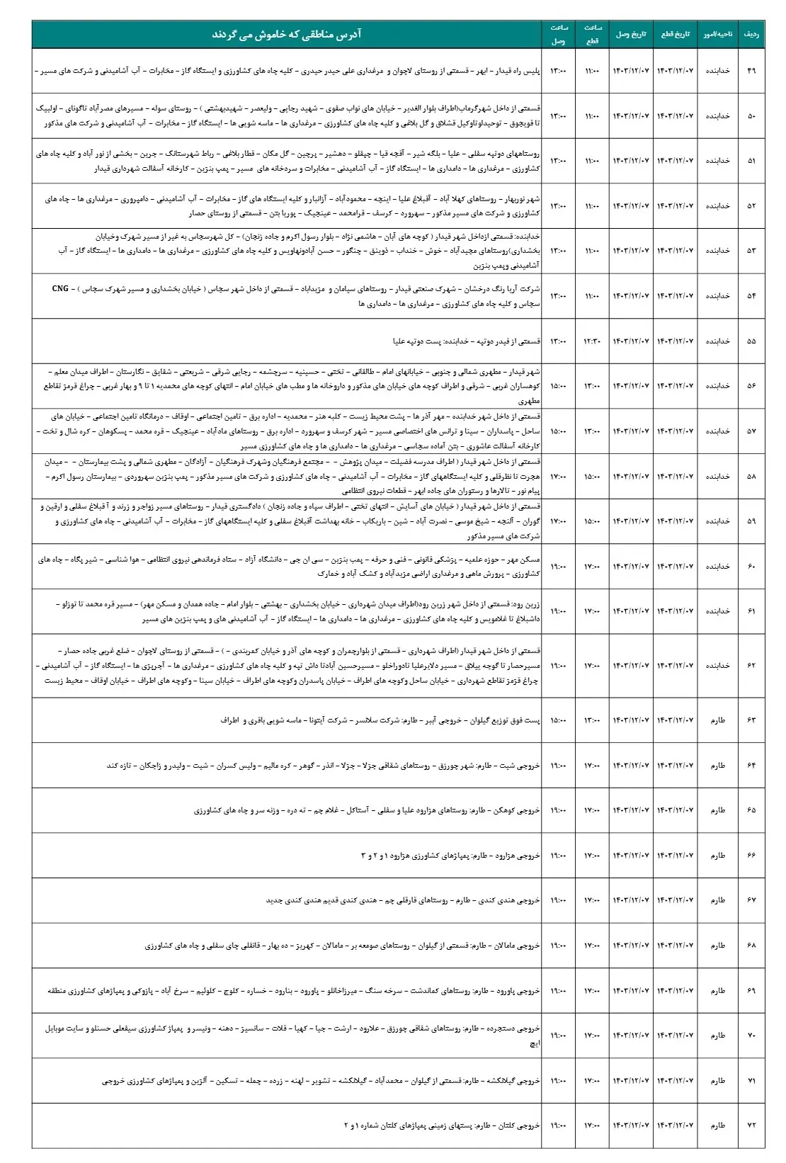 جدول خاموشی برق و برنامه قطعی برق زنجان سه شنبه7اسفند1403 (3)