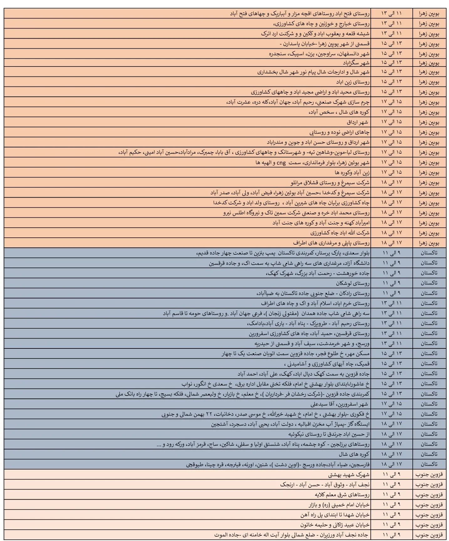 جدول خاموشی برق قزوین و زمان قطعی اسفندبرق قزوین (2)