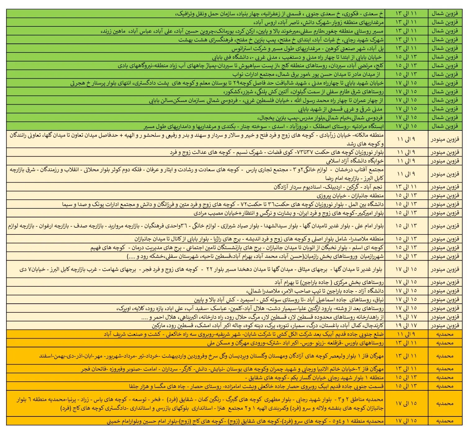 زمان قطعی برق قزوین14اسفند 1403+جدول خاموشی برق قزوین (1)