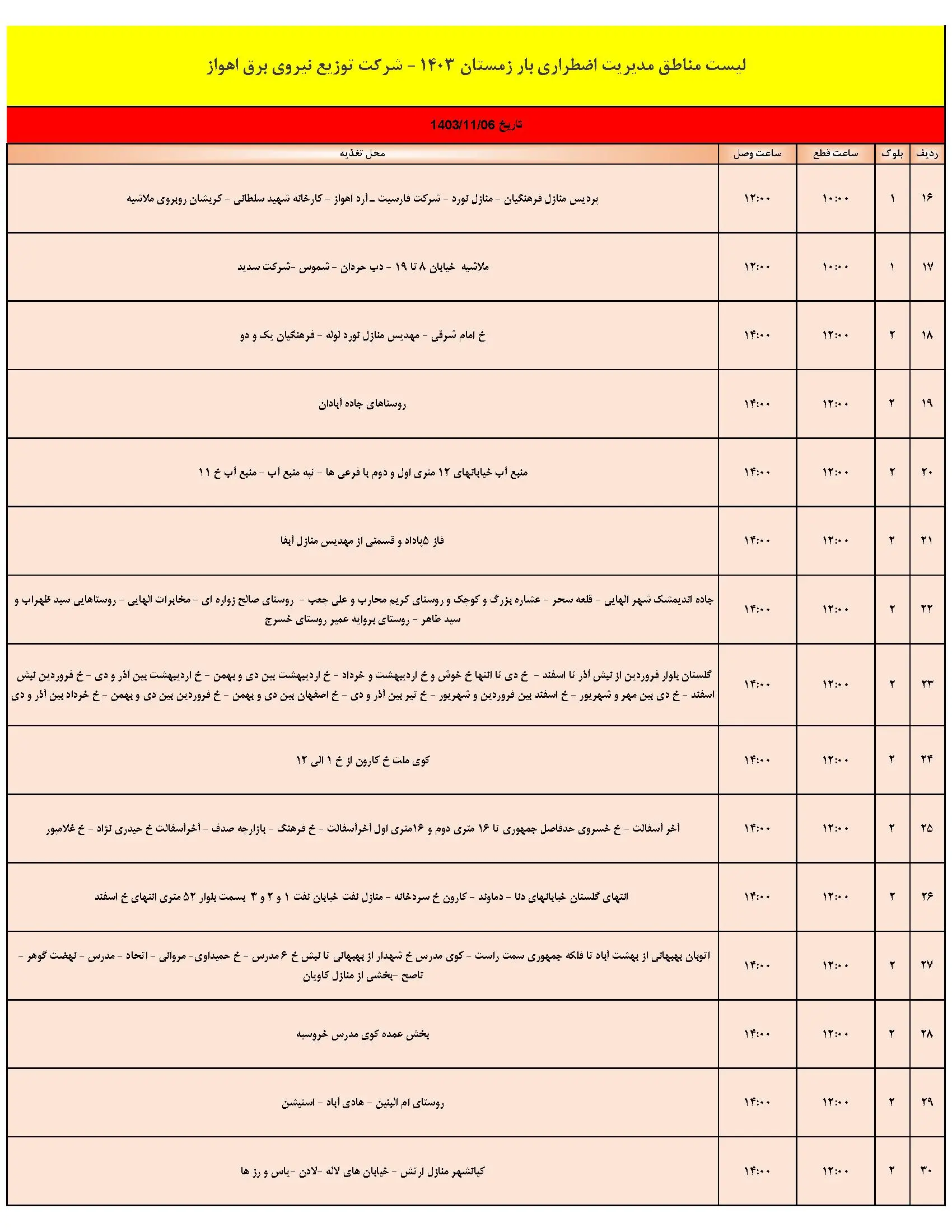 برنامه قطعی برق و جدول خاموشی برق اهواز و خوزستان (2)