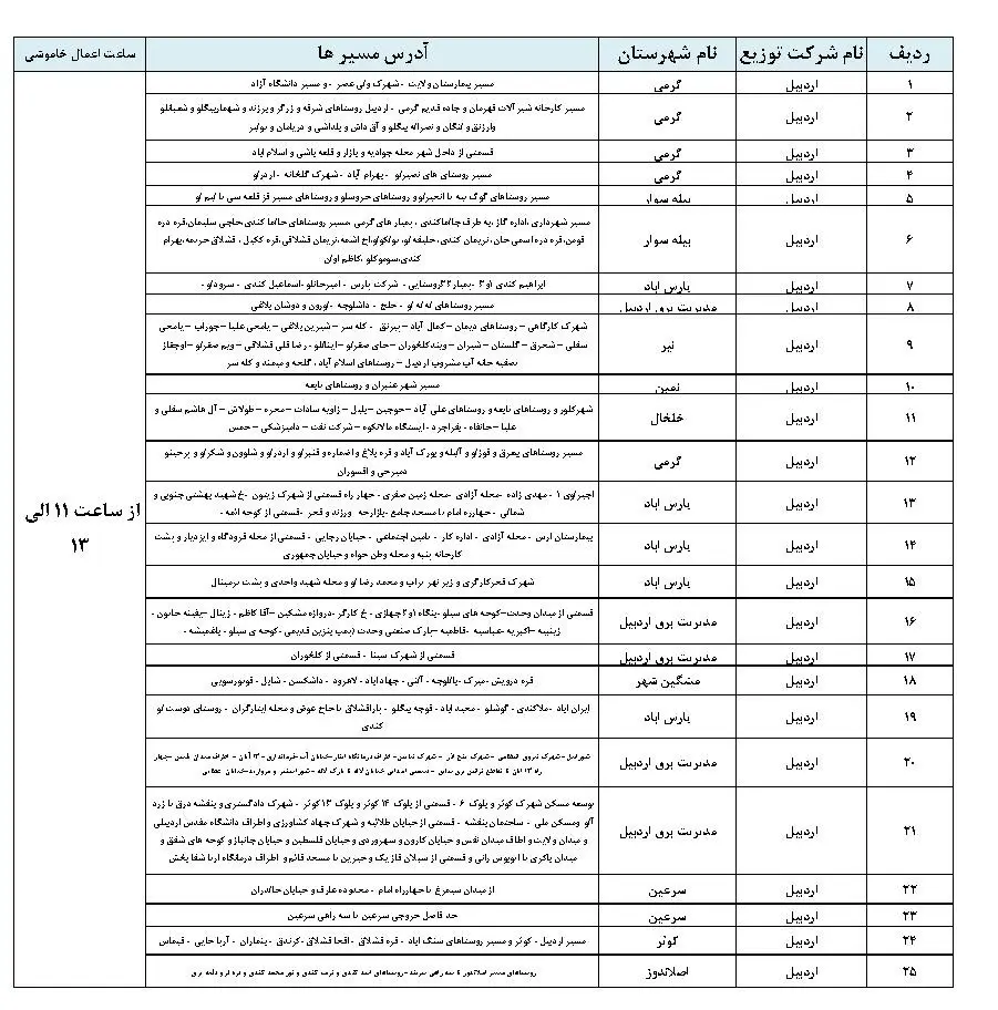 برنامه قطعی برق زنجان و جدول خاموشی برق اردبیل یکشنیه 28 بهمن 1403 (2)