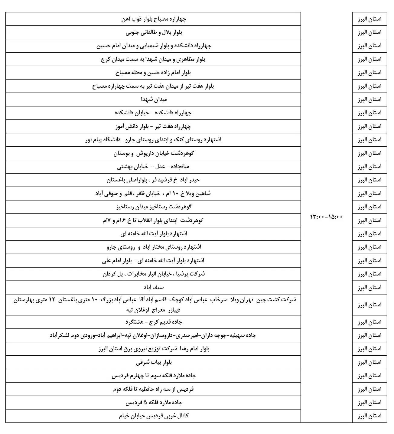 جدول خاموشی برق البرز و زمان قطعی برق کرج12اسفند1403 (3)