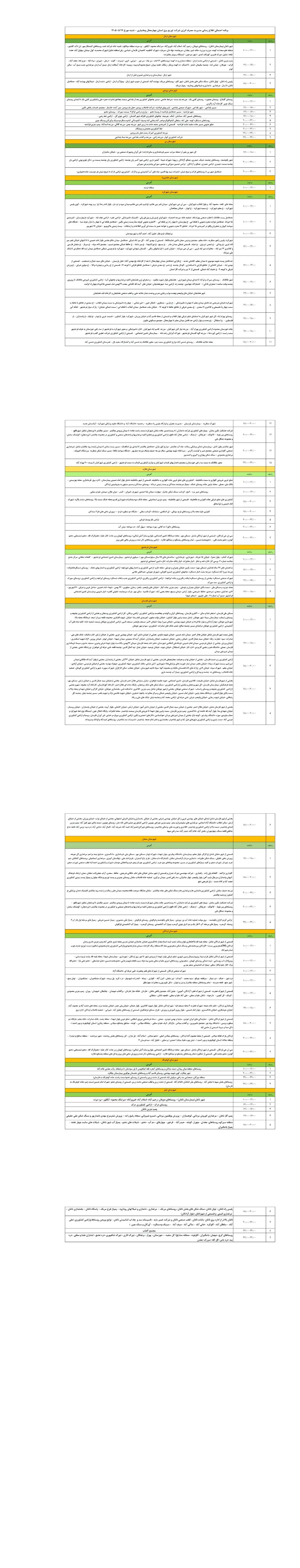 PDFReader_Convert_۲۰۲۶۰۸۰۷_۲۱۱۹۴۰_1