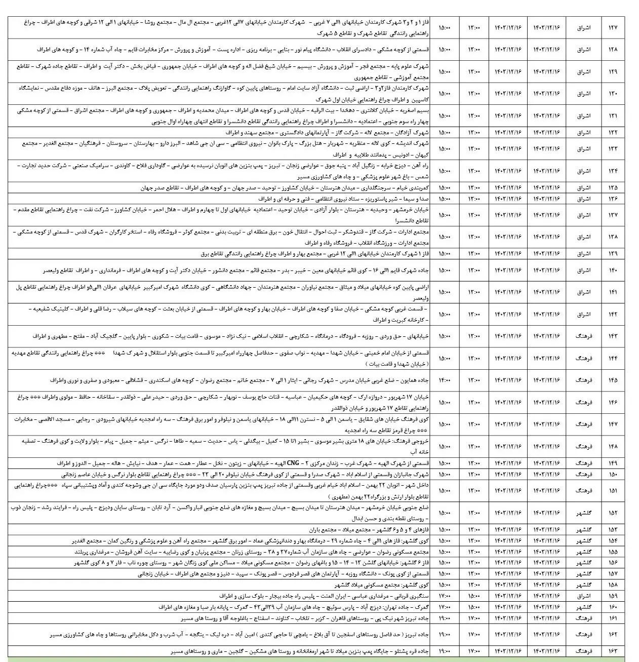 زمان قطعی برق زنجان16اسفند1403+جدول خاموشی برق زنجان (4)