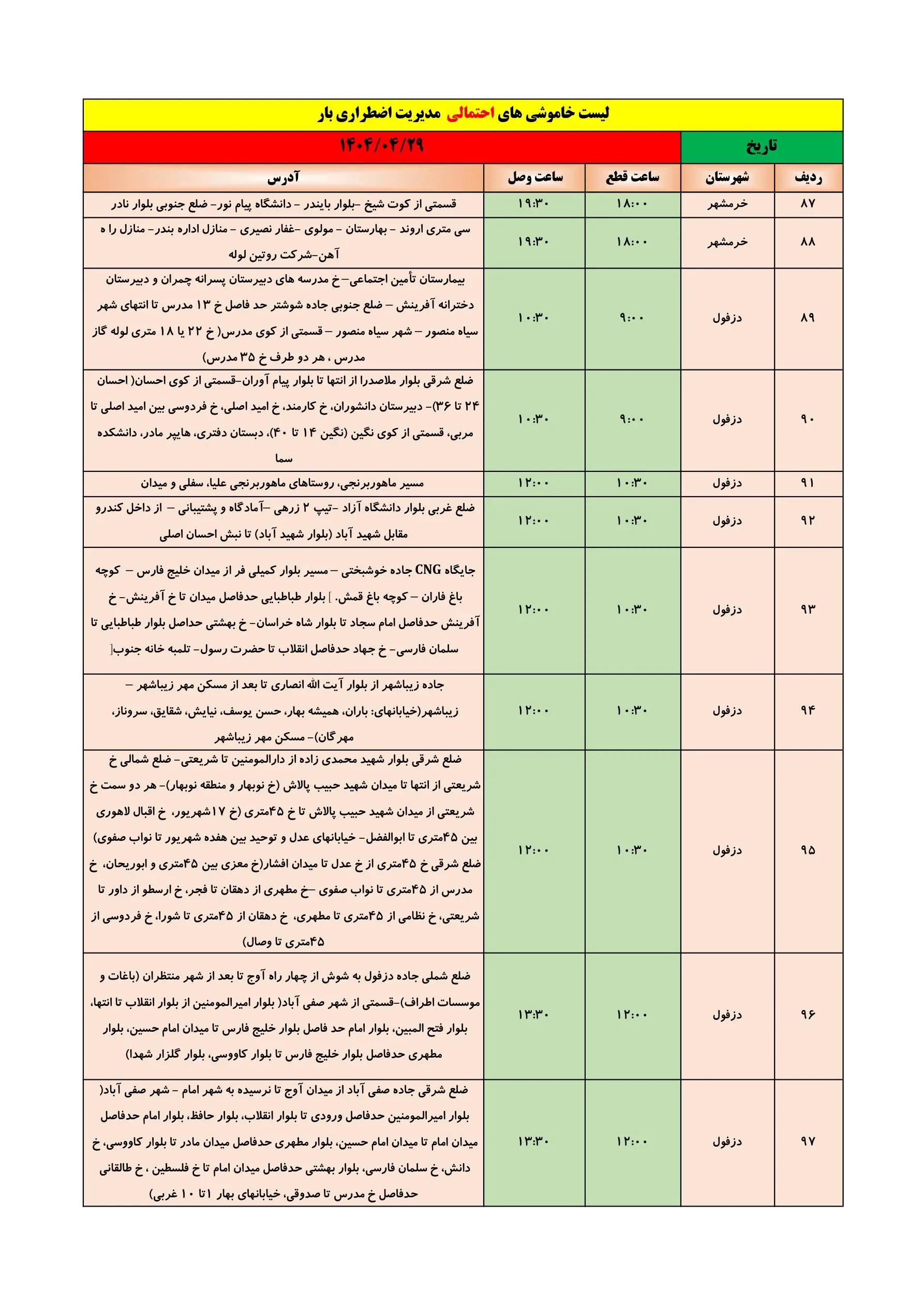 خاموشی برق خوزستان ۲۹ تیر ۱۴۰۴