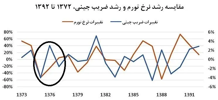 رفسنجانی+