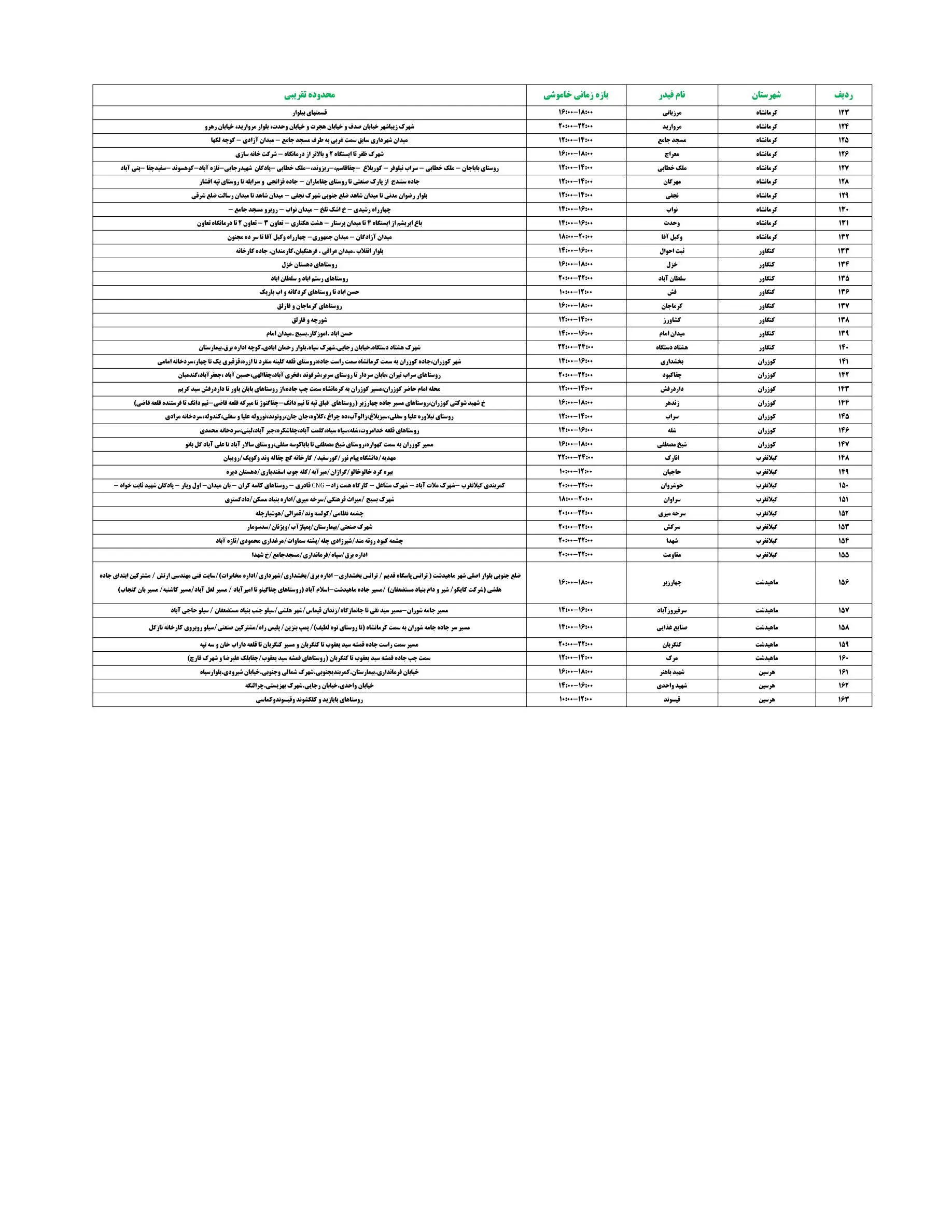 PDFReader_Convert_۲۰۲۶۰۷۳۱_۲۱۳۳۳۲_3