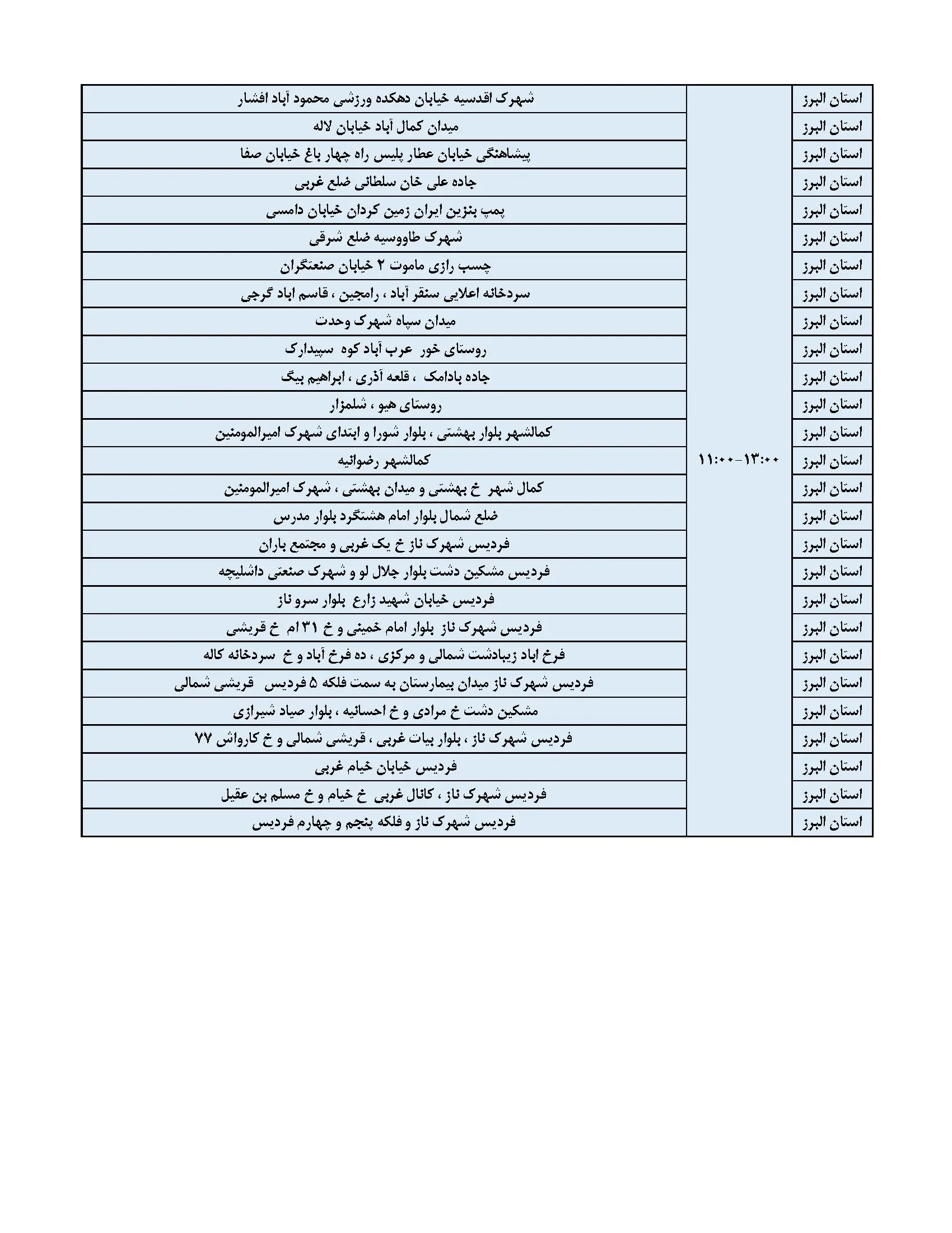 جدول خاموشی برق و برنامه قطعی برق البرز (2)