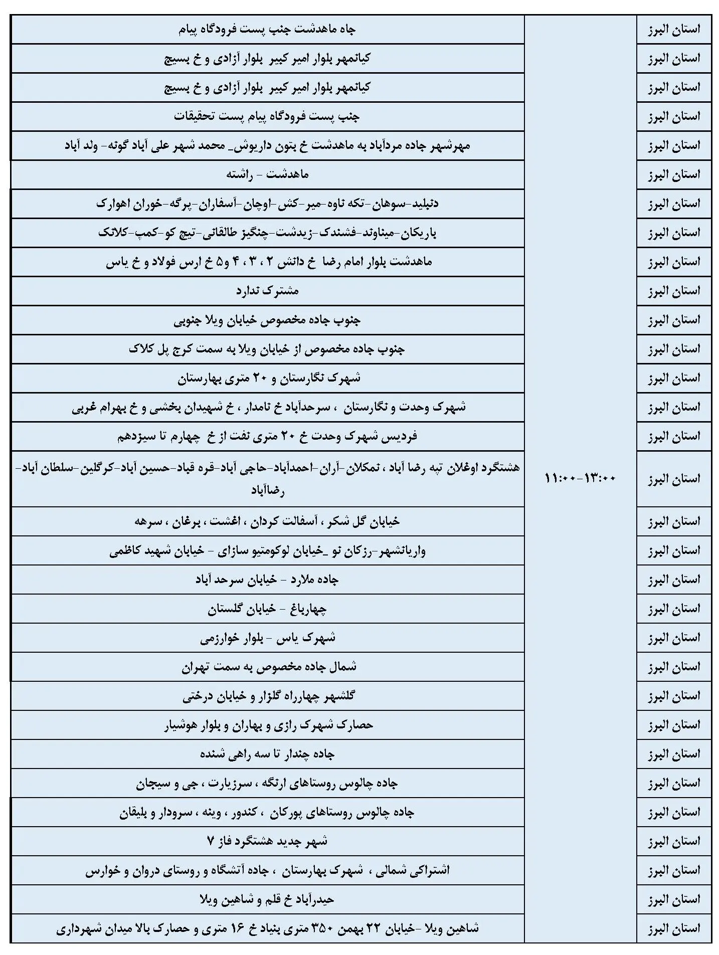 برنامه قطعی برق البرز و جدول خاموشی برق کرج پنجشنبه 2 اسفند 1403 (2)