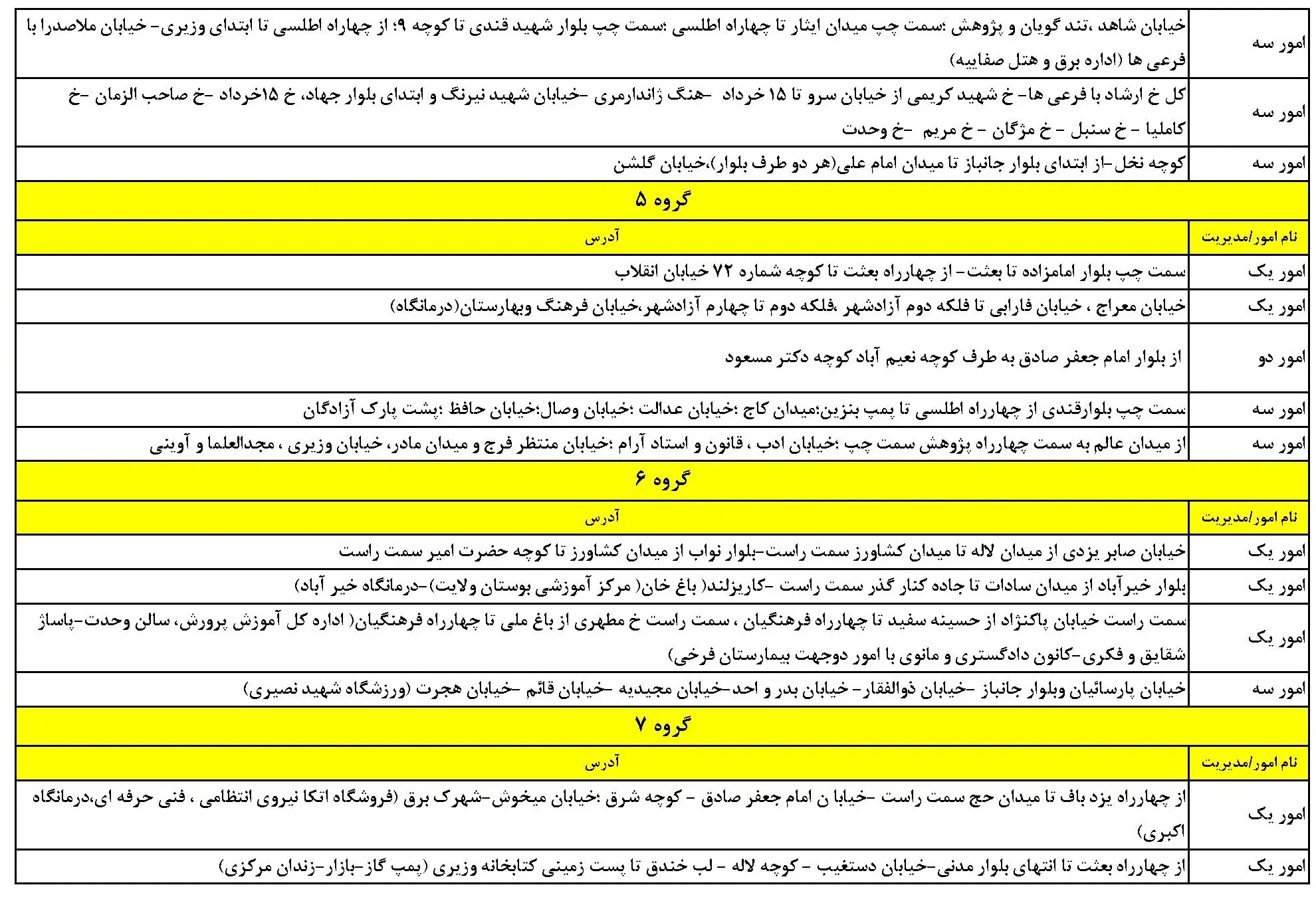 برنامه قطعی برق یزد شنبه 4 اسفند 1403 و جدول خاموشی برق یزد (2)