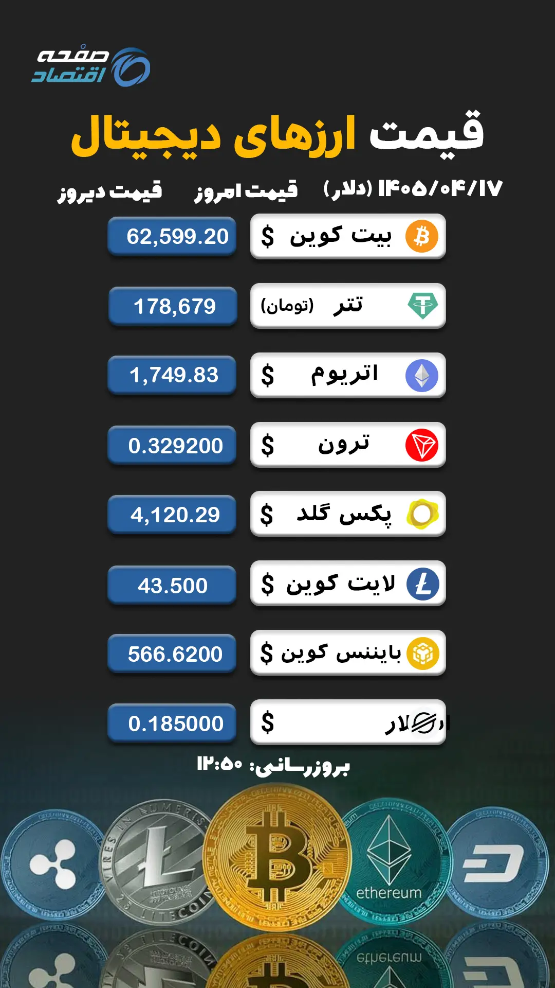 ارز دیجیتال copy 2
