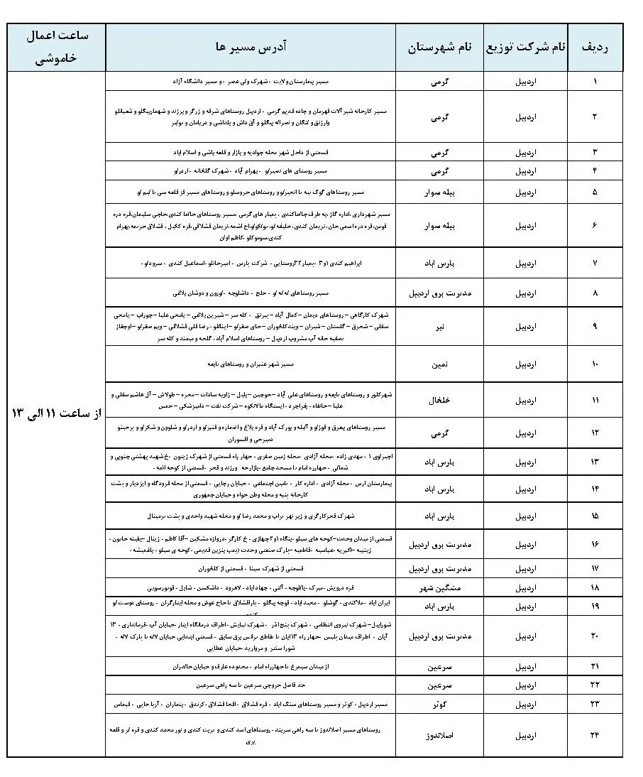 برنامه قطعی برق و جدول خاموشی برق اردبیل شنبه 27 بهمن 1403 (2)