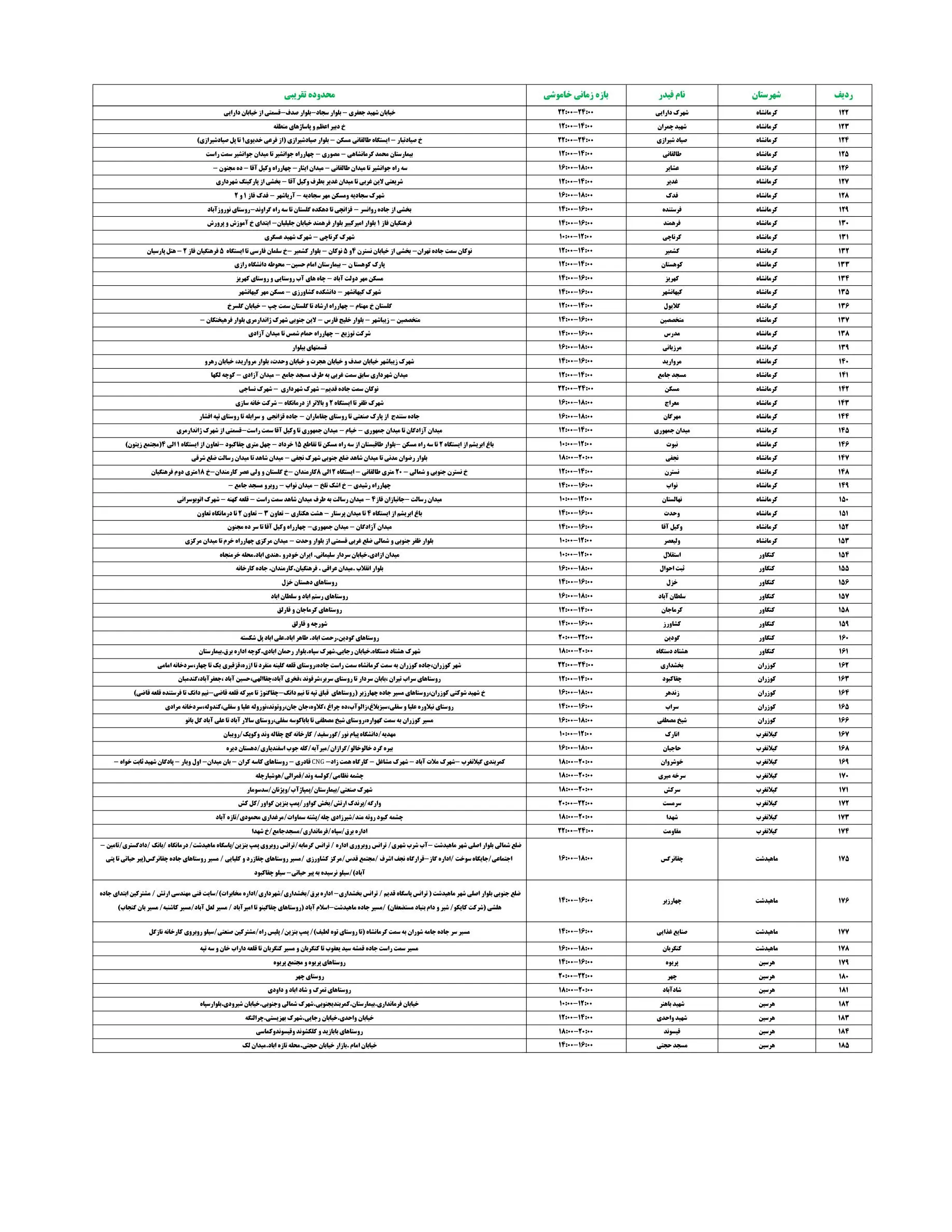 PDFReader_Convert_۲۰۲۶۰۷۲۵_۰۹۰۹۵۰_3