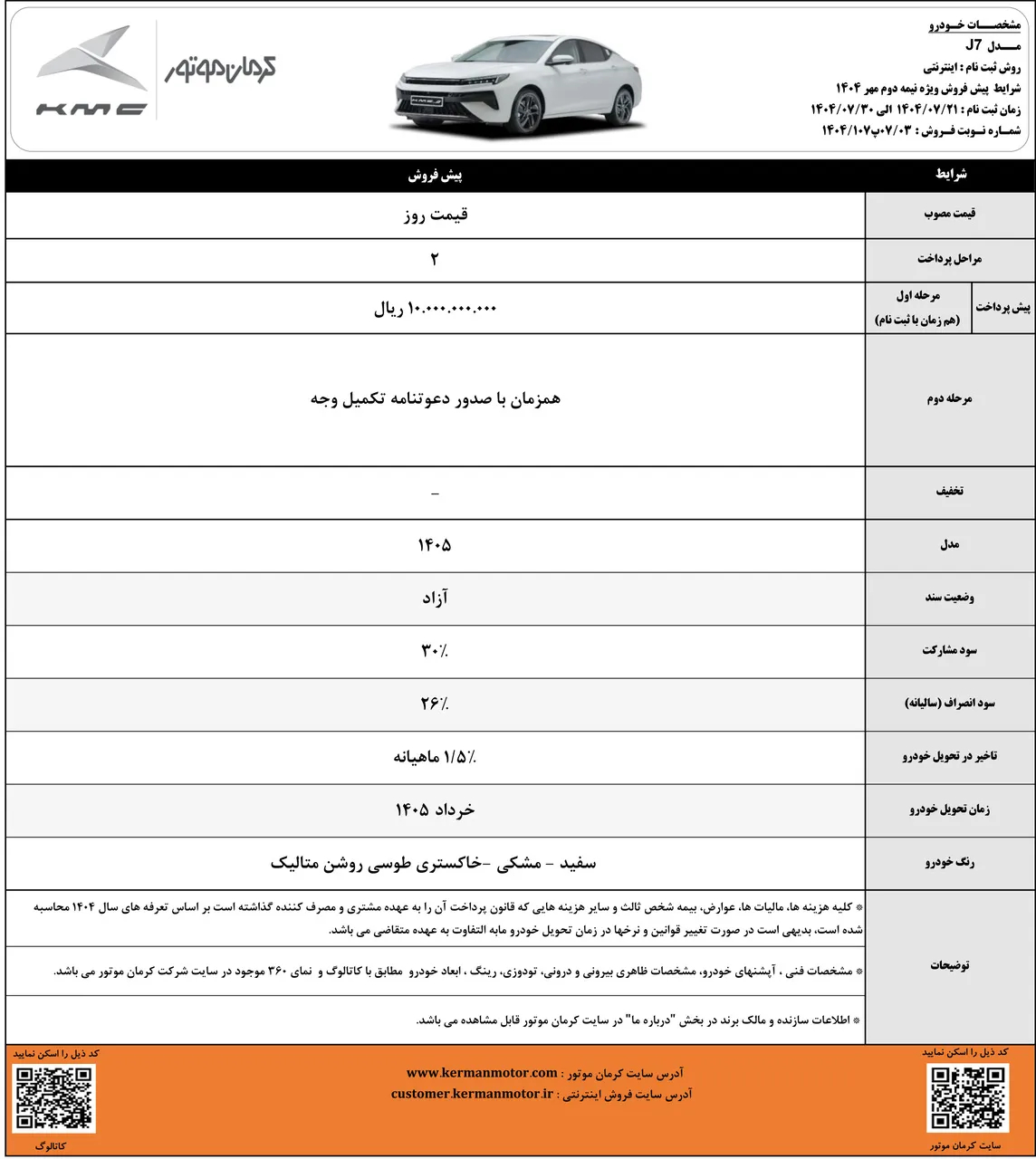 فروش KMC J7