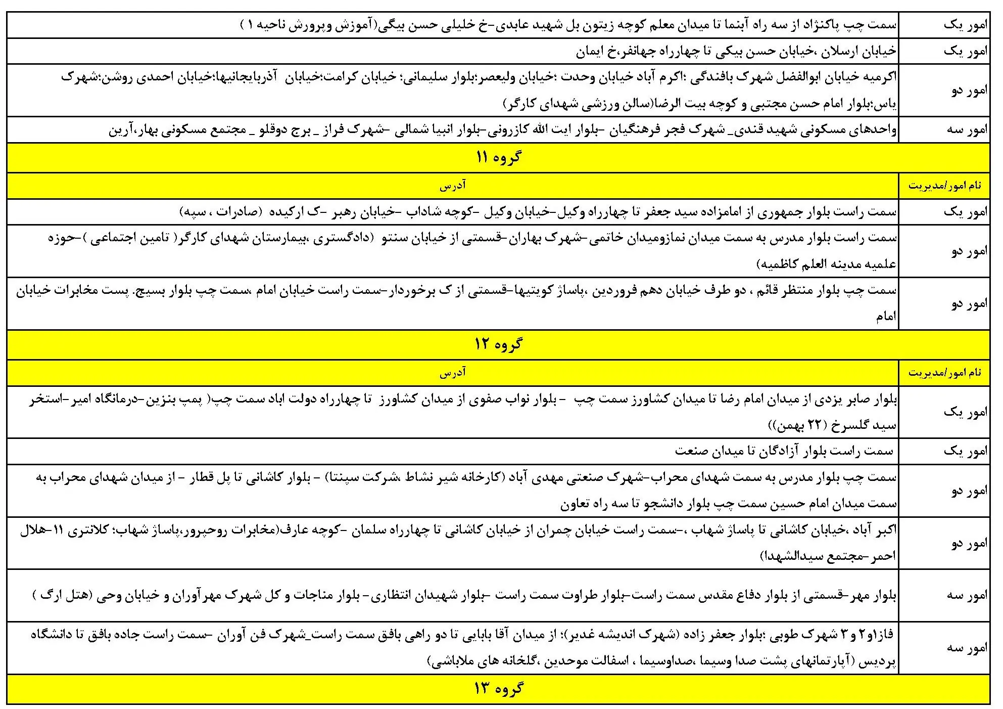 جدول خاموشی برق یزد و برنامه قطعی برق یزد یکشنبه 5 اسفند 1403 (4)
