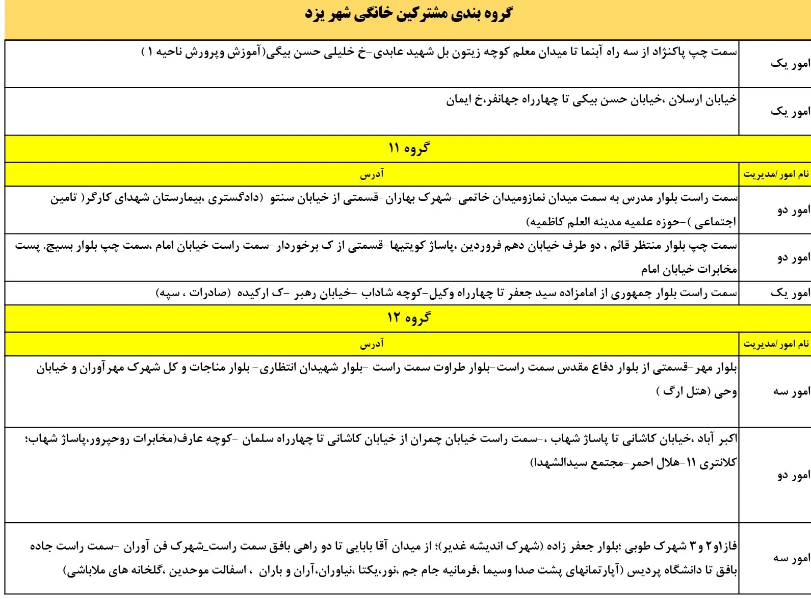 جدول قطعی برق یزد15اسفند1403+جدول خاموشی برق یزد (5)