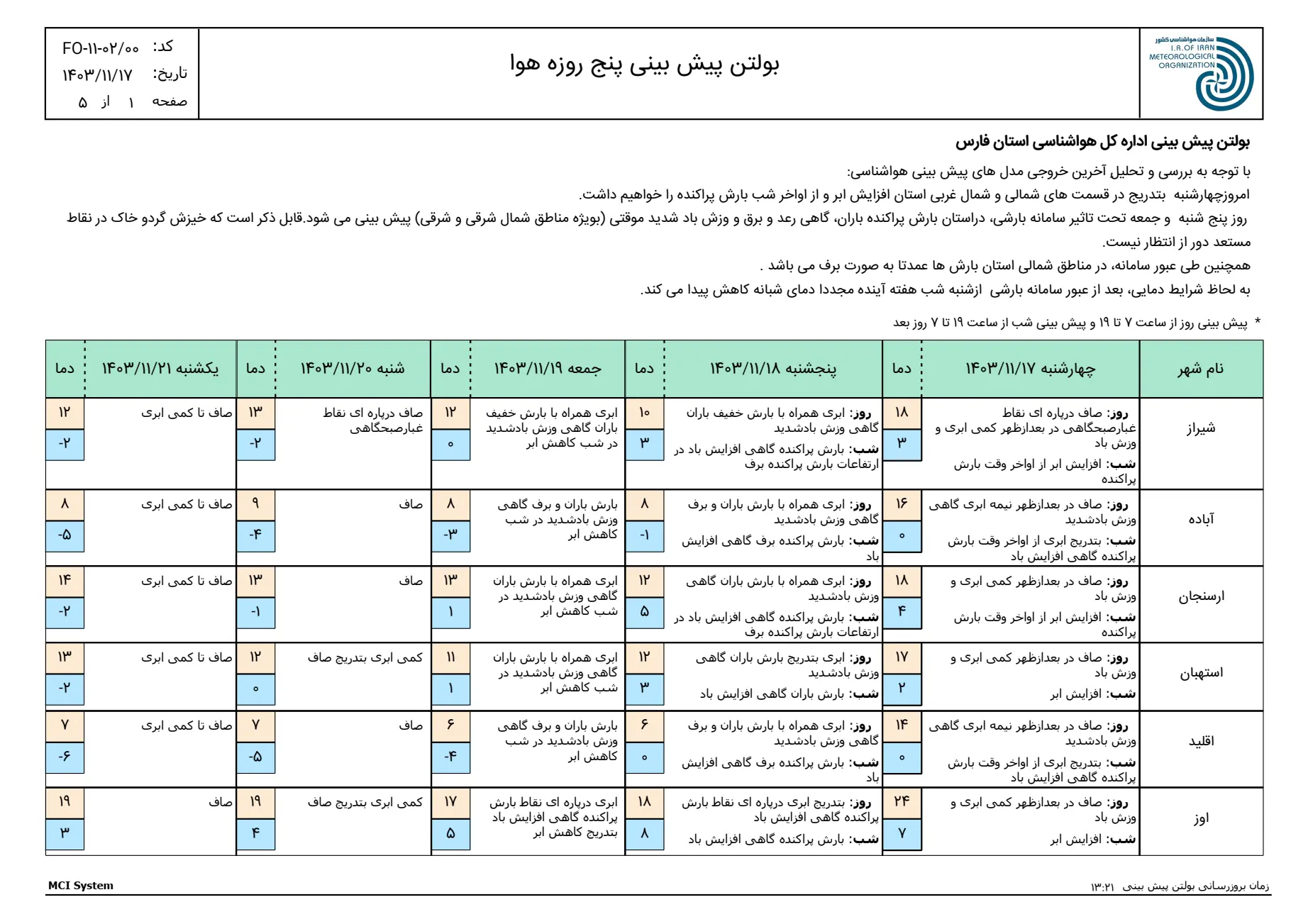 بارگیری