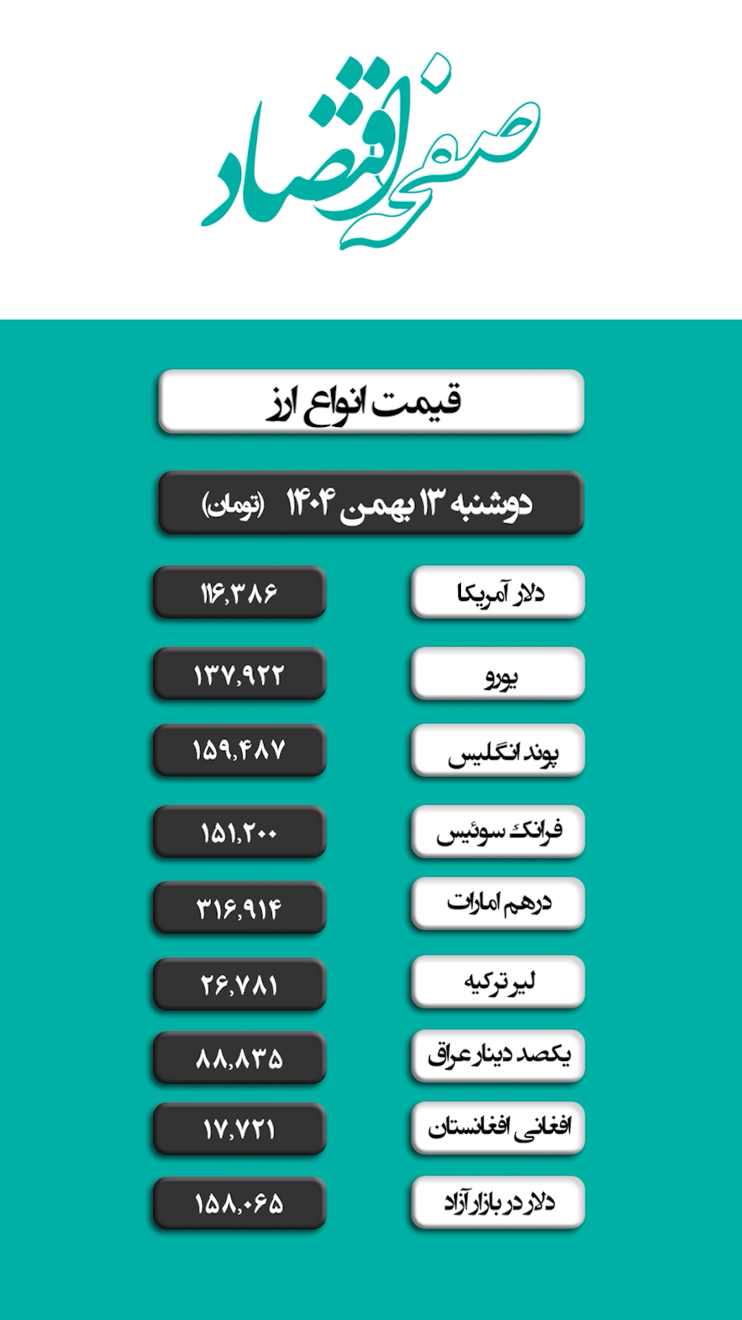 قیمت ارز 13 بهمن