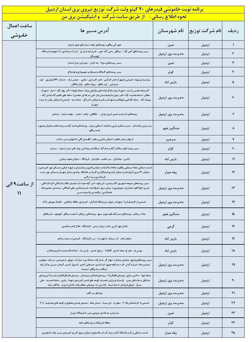 برنامه قطعی برق زنجان و جدول خاموشی برق اردبیل یکشنیه 28 بهمن 1403 (1)