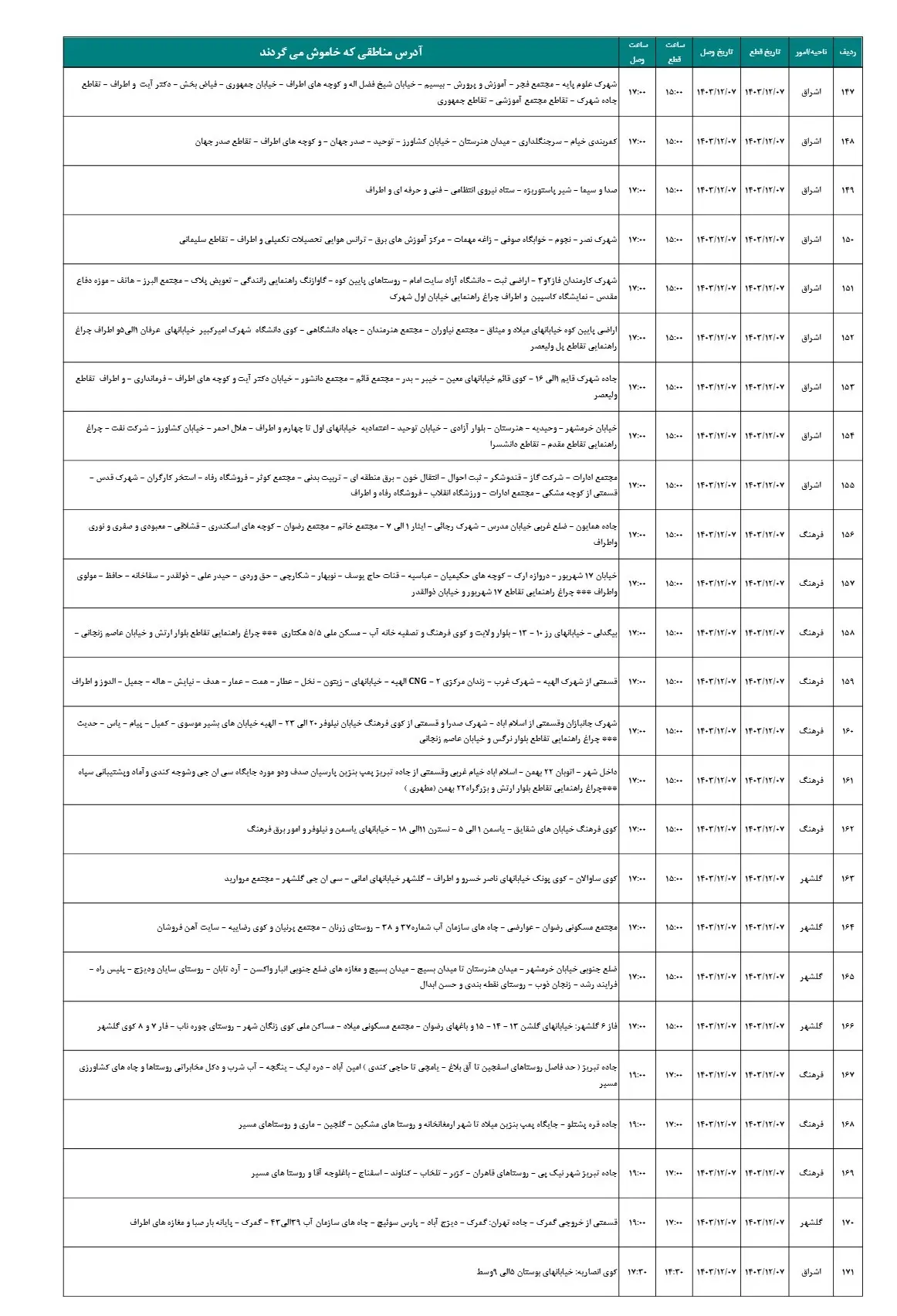 جدول خاموشی برق و برنامه قطعی برق زنجان سه شنبه7اسفند1403 (7)