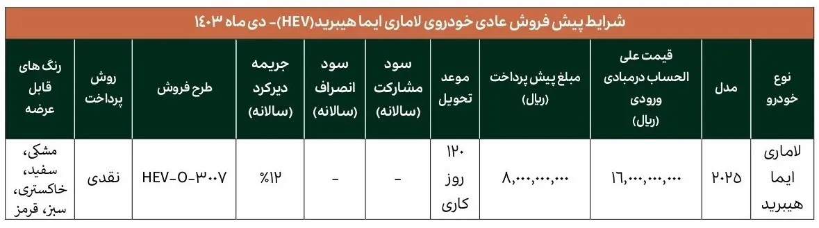 خبر فوری از طرح پیش‌ فروش لاماری ایما