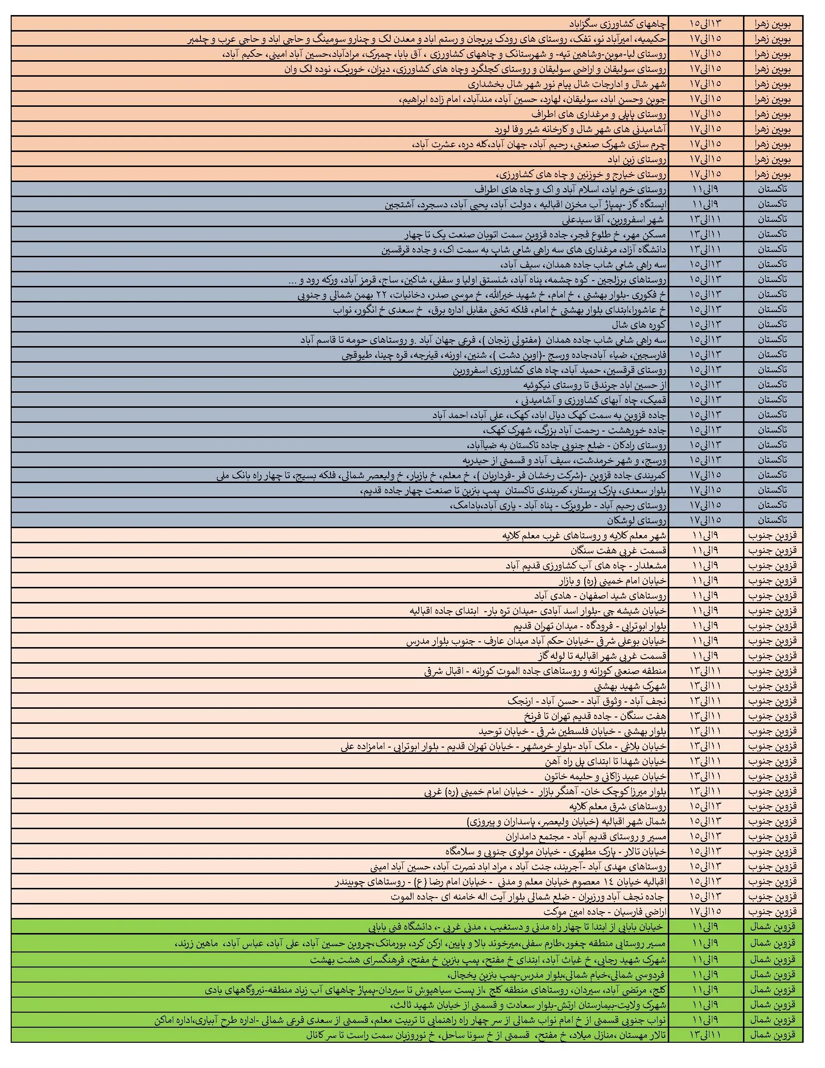 جدول خاموشی برق و قطعی برق قزوین پنجشنبه 2 اسفند 1403 (2)