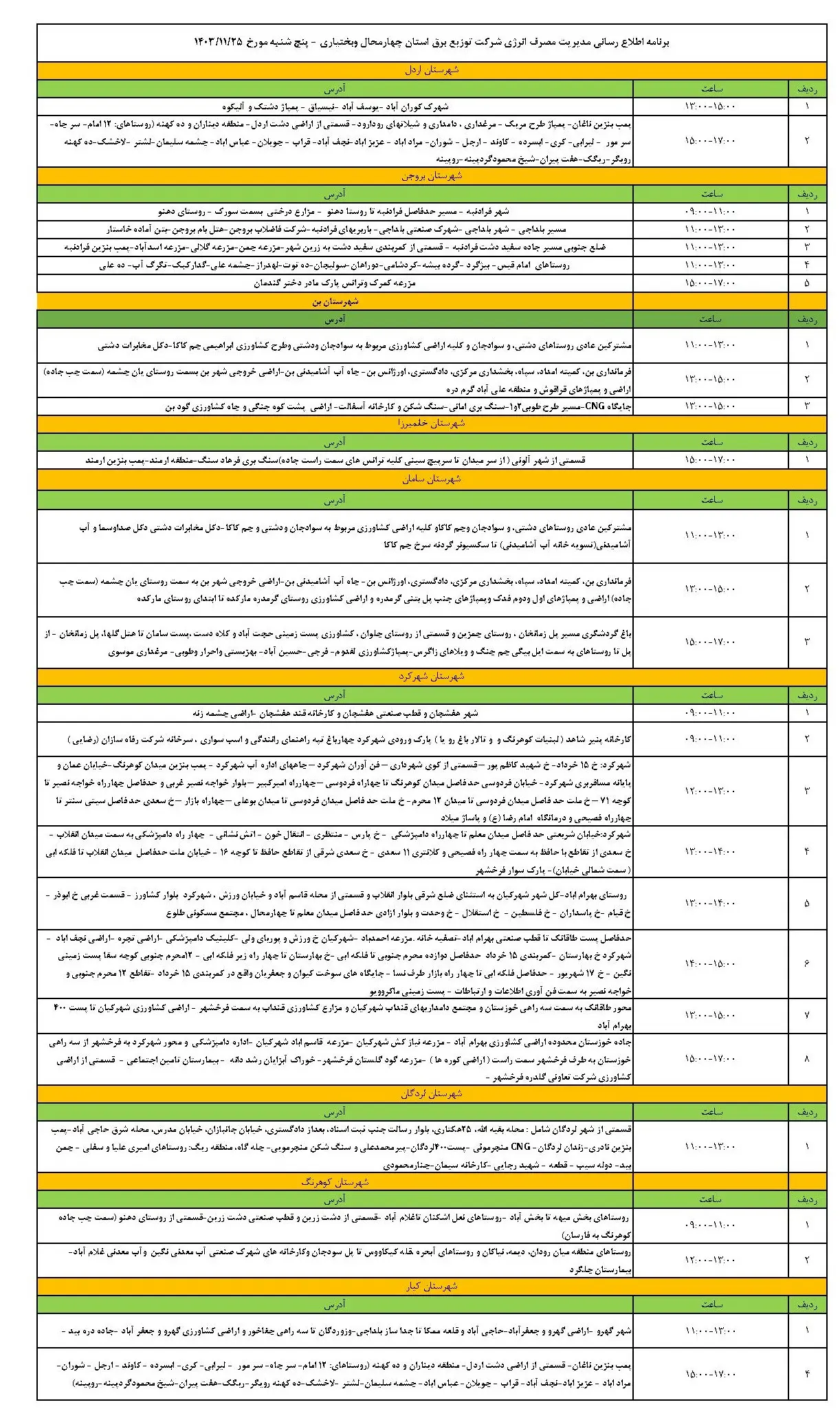 جدول خاموشی برق چهارمحال و بختیاری و برنامه قطعی برق چهارمحال و بختیاری پنجشنبه 25 بهمن ماه 1403