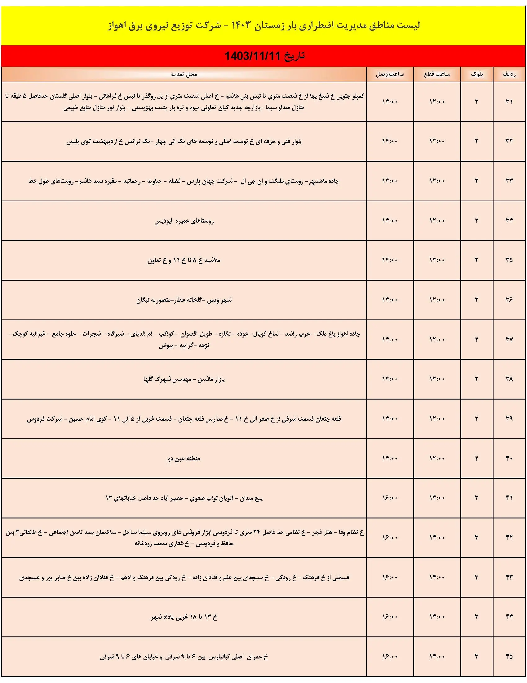 جدول خاموشی برق اهواز و قطعی برق اهواز (3)