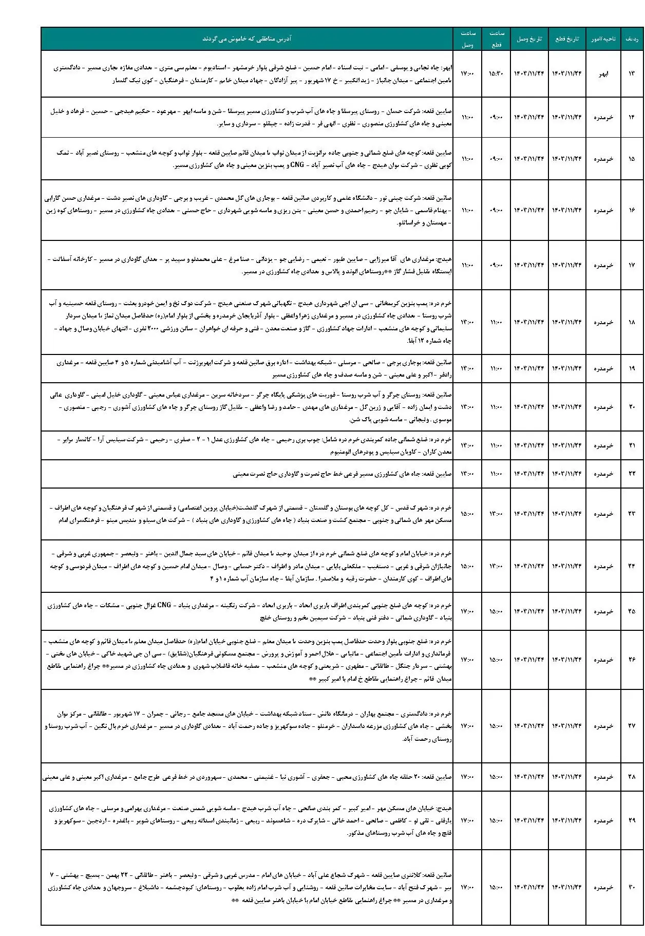 جدول خاموشی برق زنجان فردا چهارشنبه 24 بهمن 1403 و برنامه قطعی برق زنجان (6)