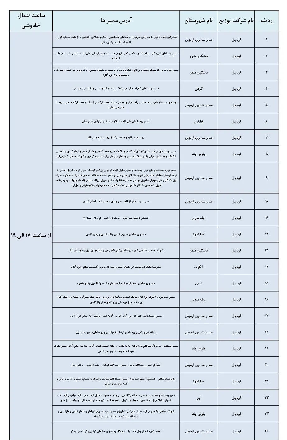 جدول خاموشی برق اردبیل و برنامه قطعی برق اردبیل (5)