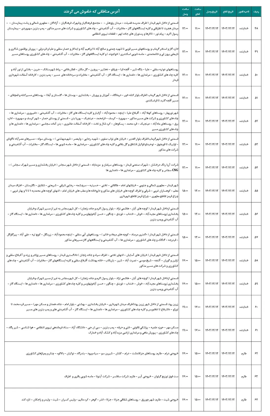 جدول قطعی برق زنجان و زمان قطعی برق زنجان13اسفند1403 (4)