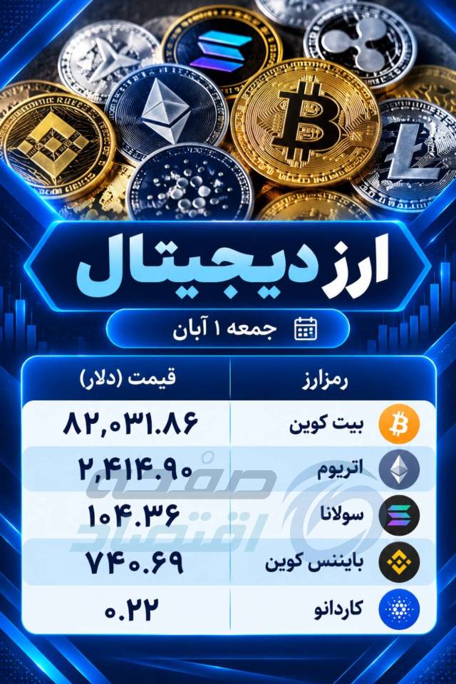 دیجیتال