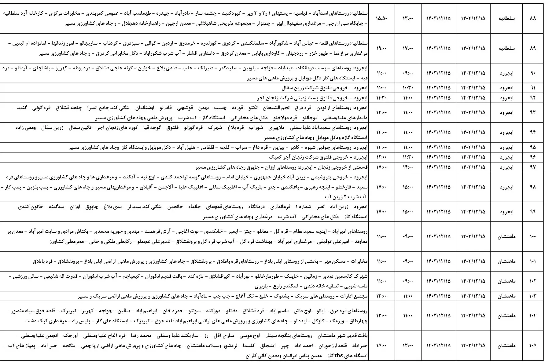 زمان قطعی برق زنجان15اسفند1403+جدول خاموشی برق (6)