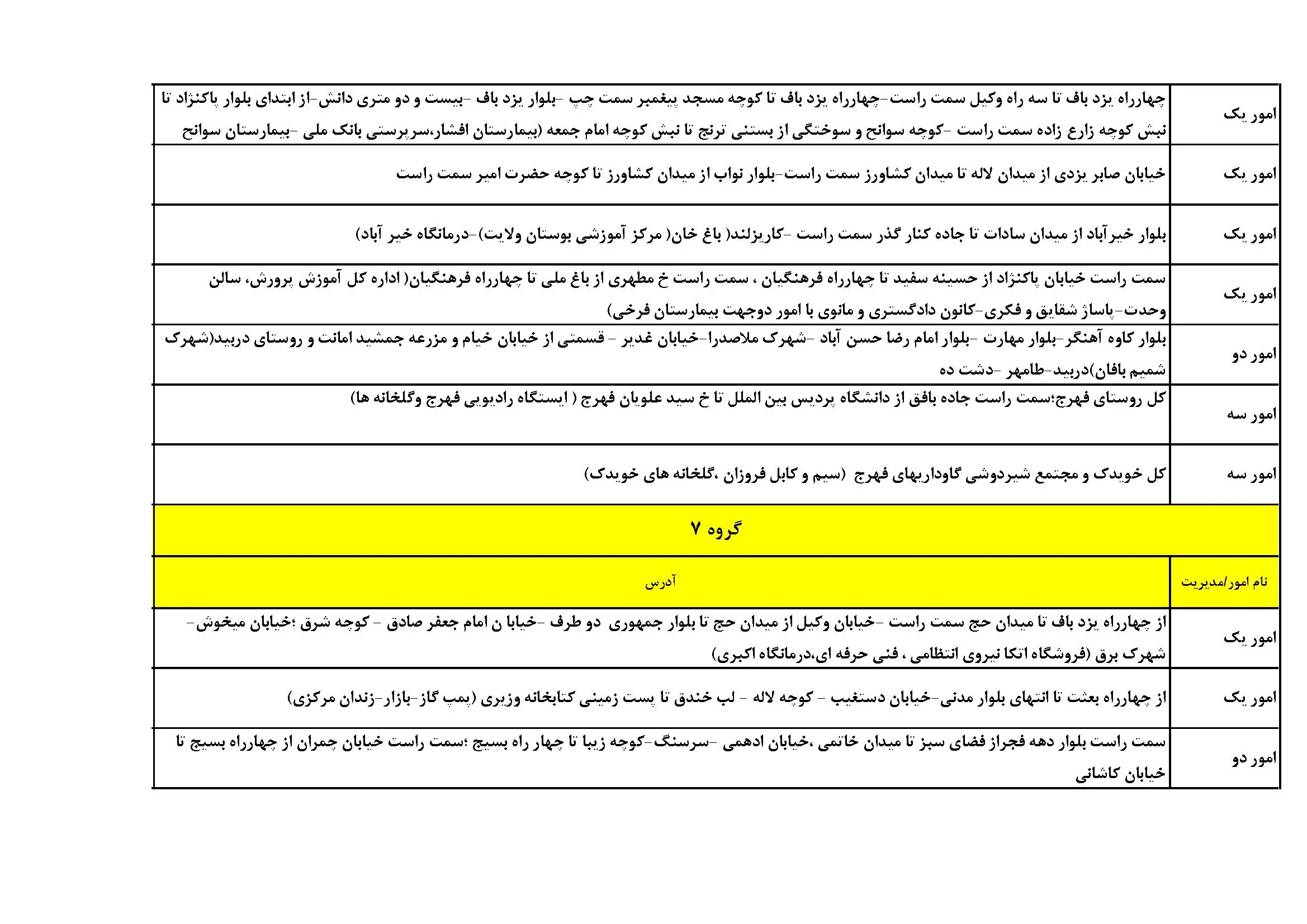 جدول قطع برق یزد شنبه ۲۷ اردیبهشت ۱۴۰۴