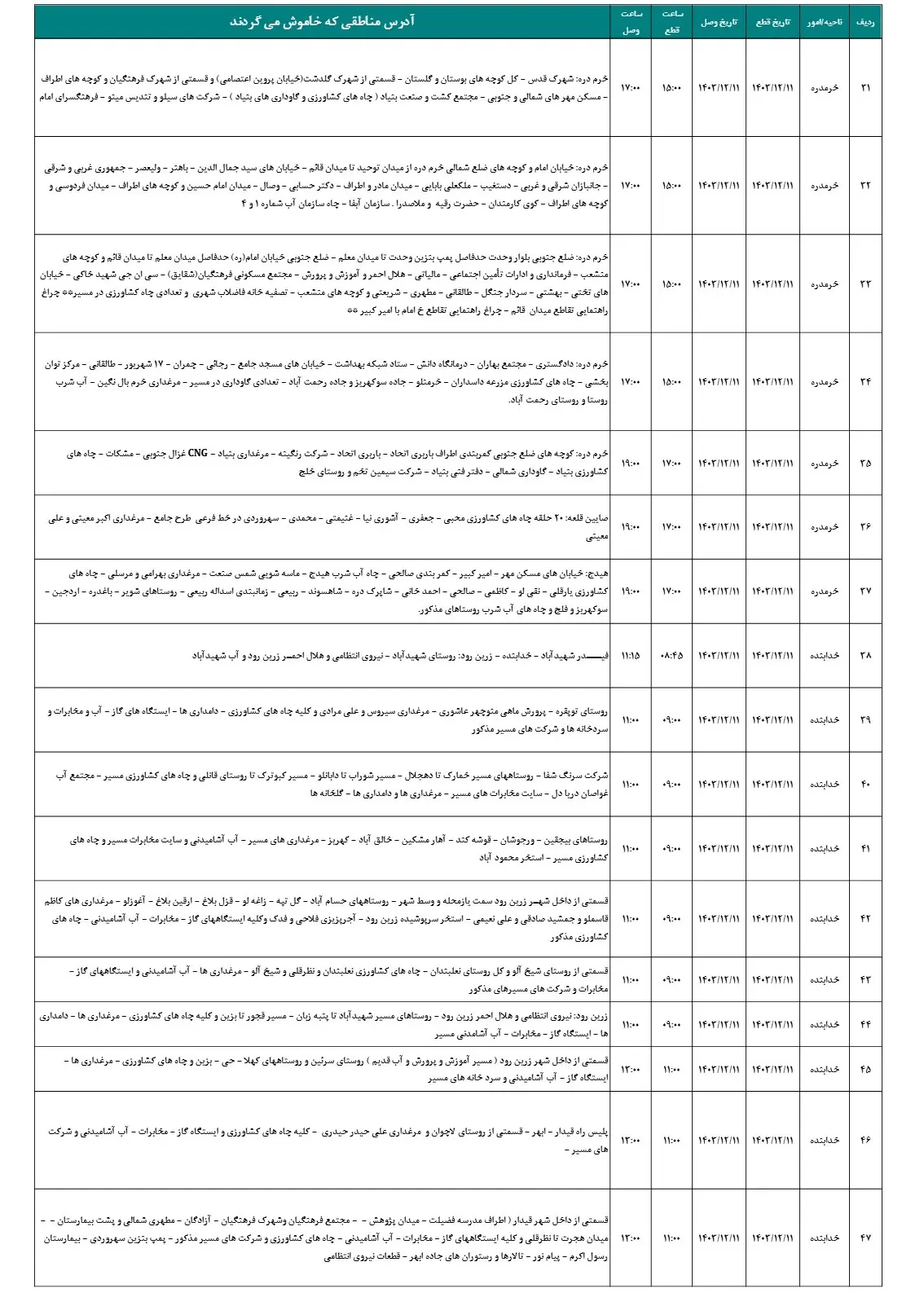 جدول خاموشی برق و قطعی برق زنجان11اسفند1403 (8)