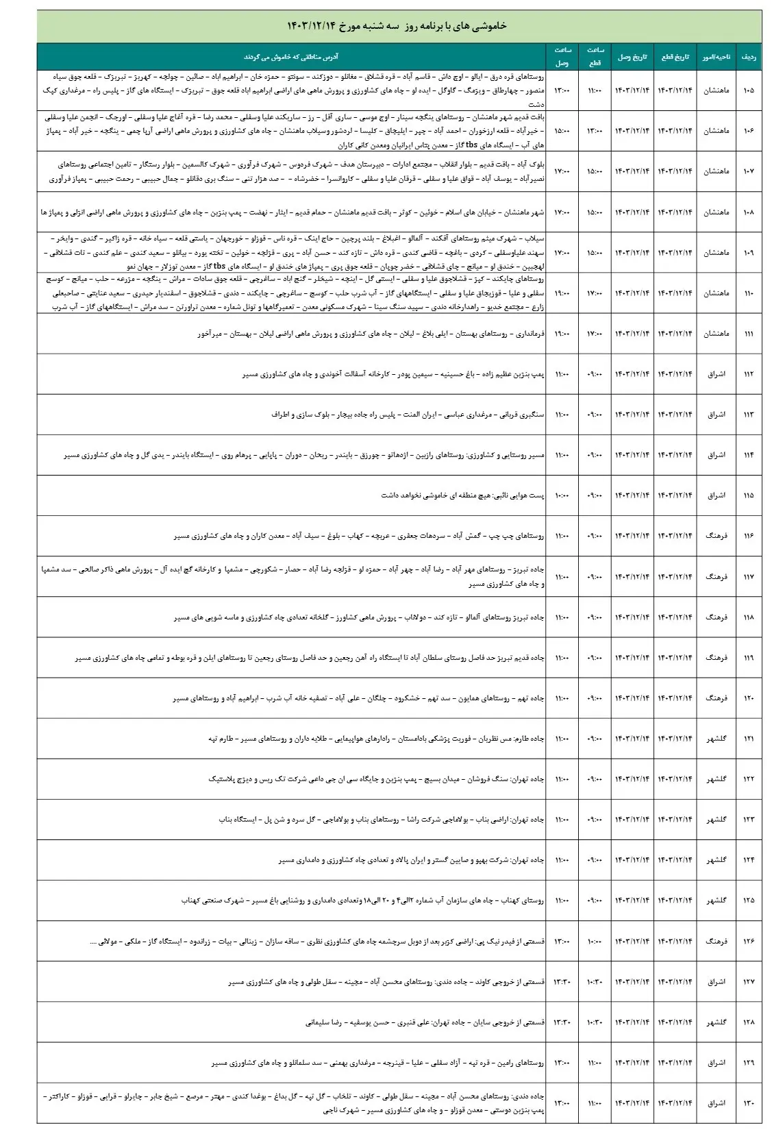 زمان قطعی برق زنجان14اسفند1403+جدول خاموشی برق (5)