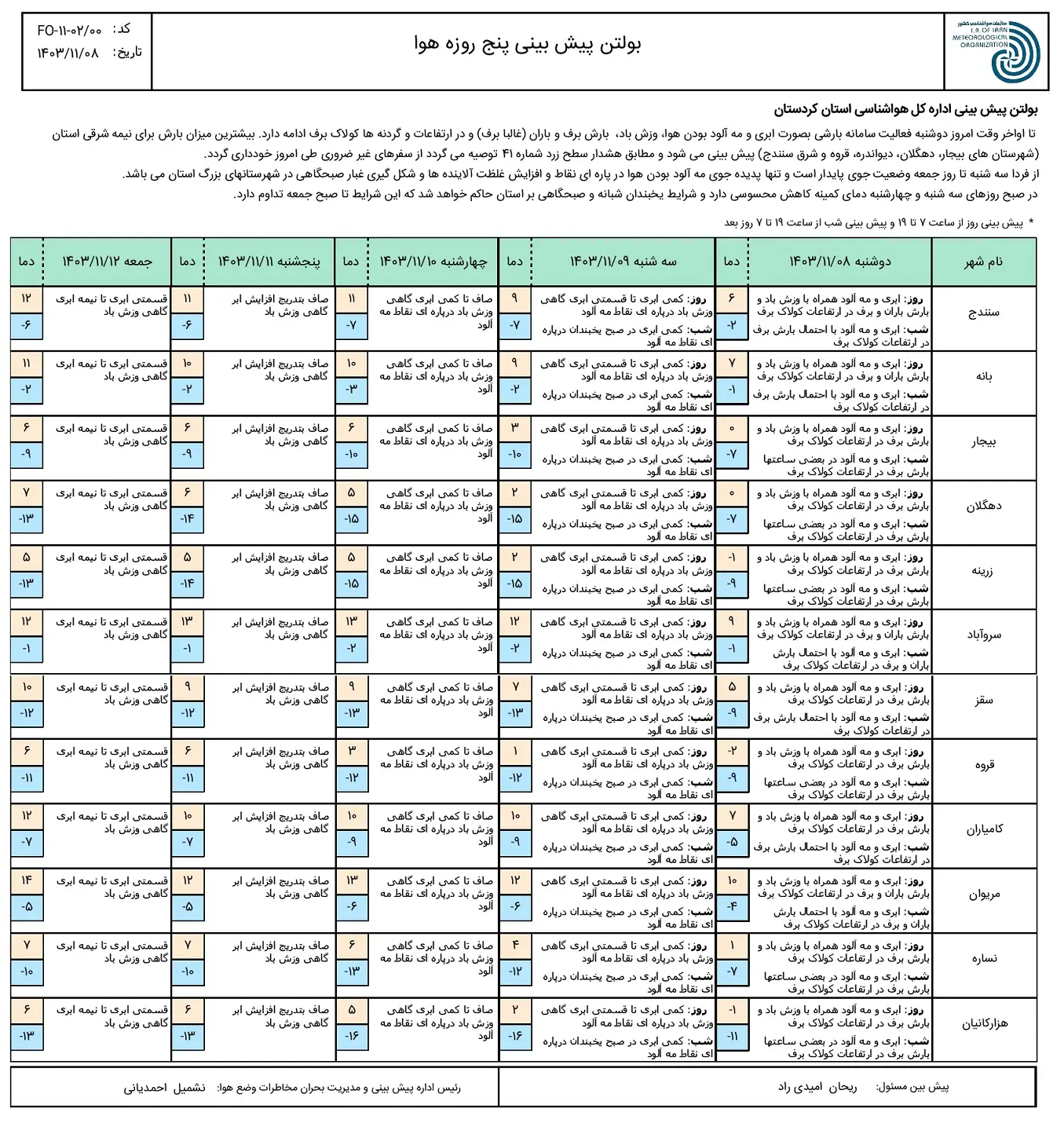 8 bahman