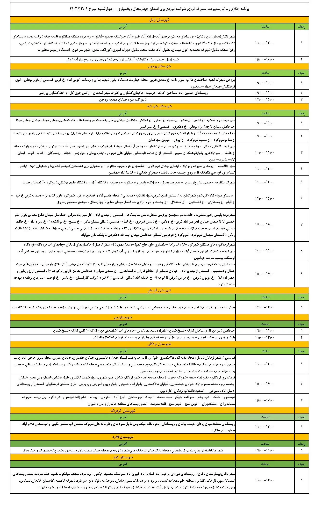 برنامه قطعی برق و جدول خاموشی برق چهارمحال و بختیاری 1 اسفند 1403