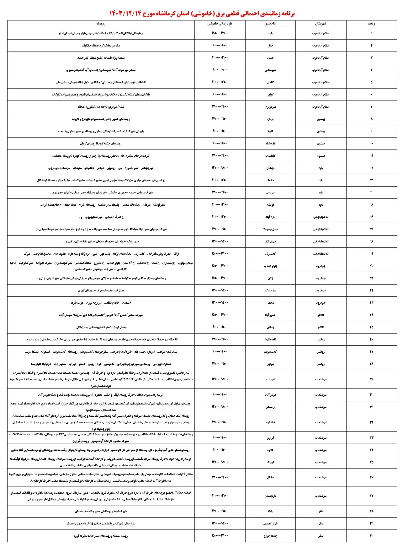 زمان قطعی برق کرمانشاه14اسفند1403+جدول خاموشی برق کرمانشاه (1)