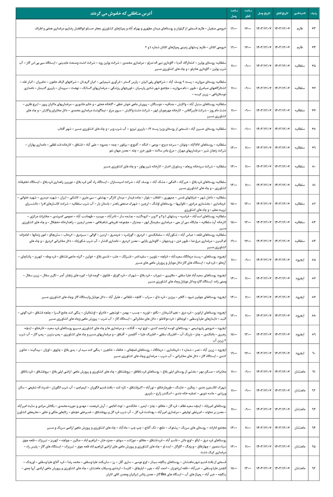 جدول خاموشی برق و برنامه قطعی برق زنجان سه شنبه7اسفند1403 (4)