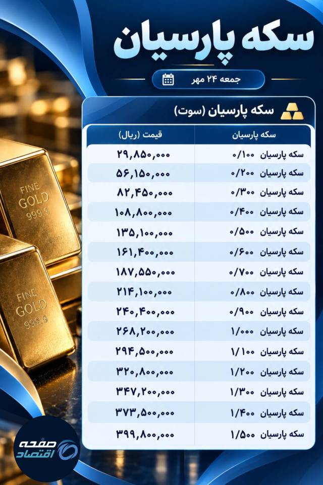 سکه